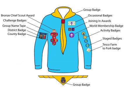 Beaver Uniform & Badges | 1st Buglawton Scout Group